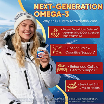 Liposomal Antarctic Krill Oil Omega 3 Gummies 2000mg - Cellular Level Absorption Omega-3 with EPA, DHA & Astaxanthin - Antioxidant & Brain Support - Fish Oil Supplements Alternative - 60 Count