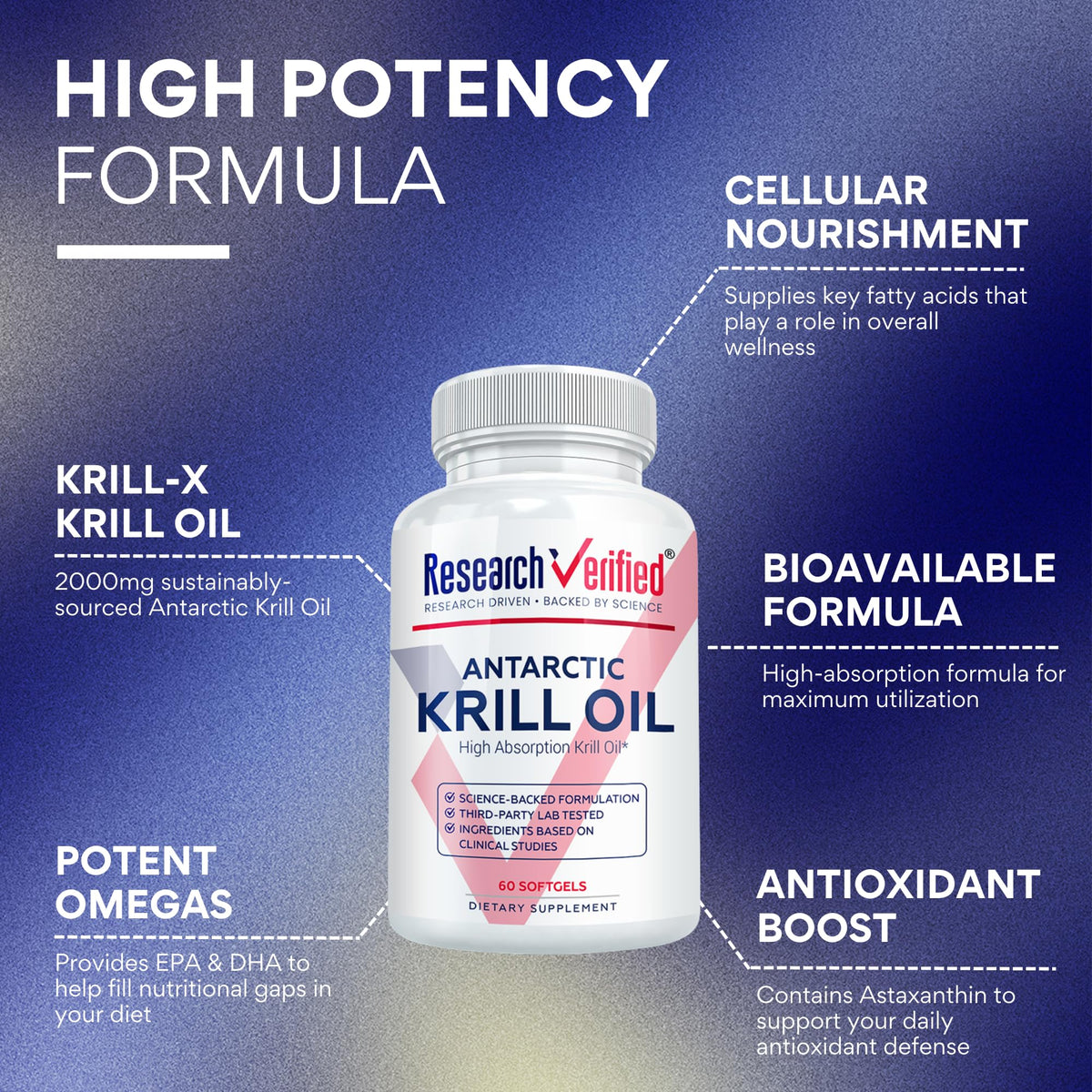 Research Verified Antarctic Krill Oil 2000mg - Support Heart Function & Joints, Boost Cognition - MSC Certified, Sustainably Sourced - 60 Softgels - Made in the USA