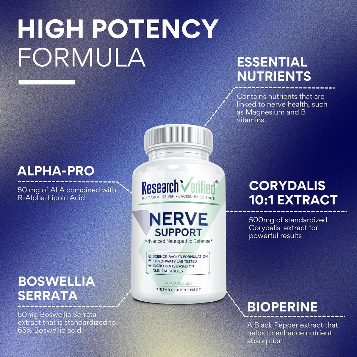 Research Verified Nerve Supplement - ALA, Magnesium, B Vitamins, Boswellia, Corydalis, BioPerine - Antioxidant & Nutritional Support - 60 Vegan Capsules - Pack of 3