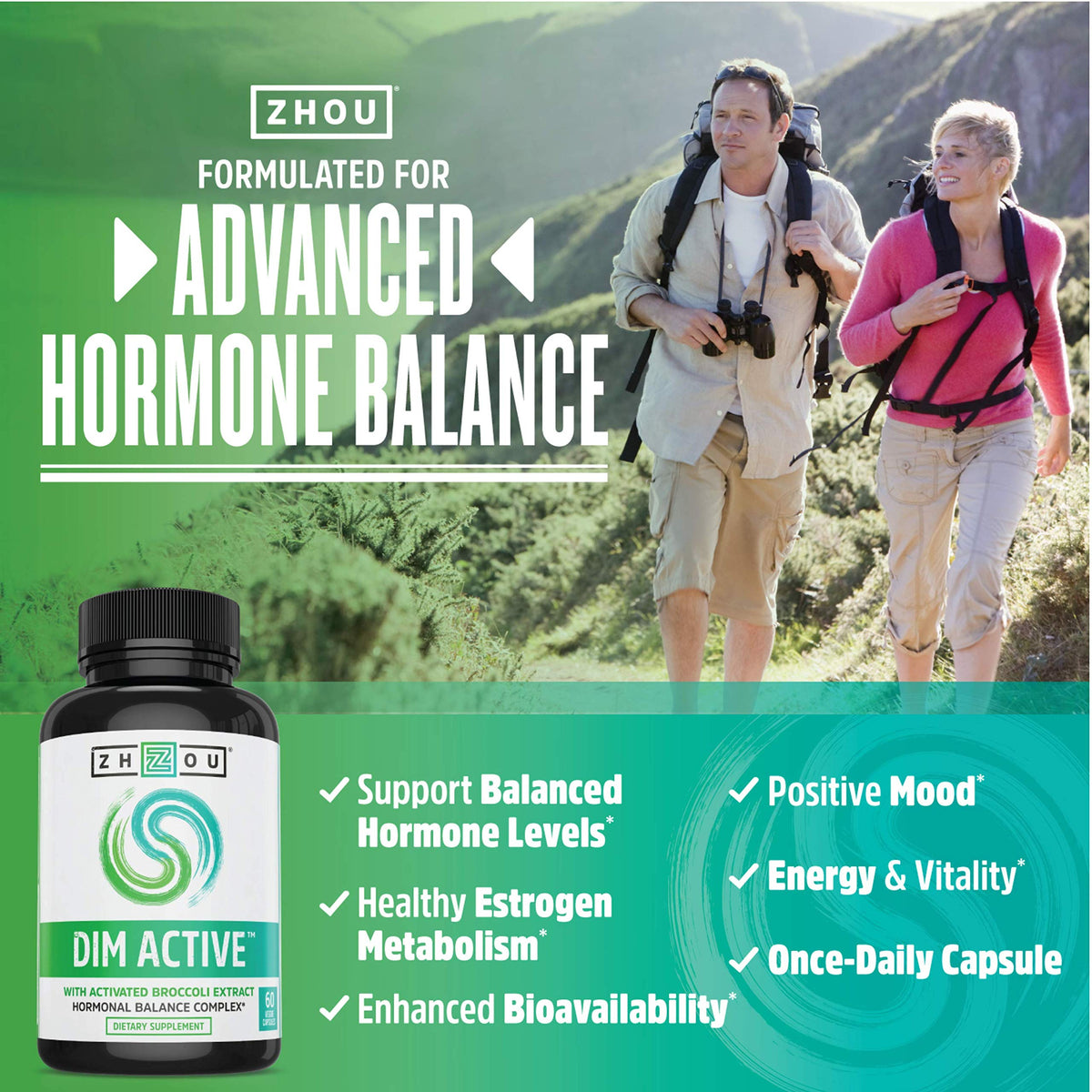 Zhou DIM Active | Menopause & Estrogen Metabolism Supplement with 250mg DIM Plus