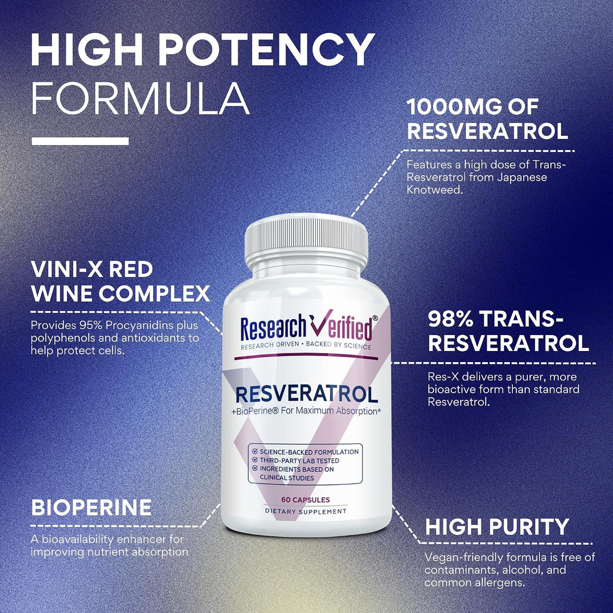 Research Verified Resveratrol - 98% Trans-Resveratrol 1000 mg, Anti-Aging Support - 60 Capsules per Bottle - 3 Bottles