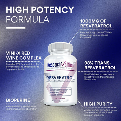 Research Verified Resveratrol - 98% Trans-Resveratrol 1000 mg, Anti-Aging Support - 60 Capsules per Bottle - 3 Bottles