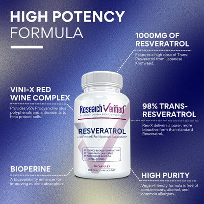 Research Verified Resveratrol - 98% Trans-Resveratrol 1000 mg, Anti-Aging Support - 60 Capsules per Bottle - 3 Bottles