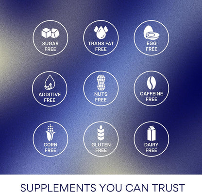 Research Verified Anemitrax - 6-in-1 Complete Blood Builder - Gentle on Stomach Iron Bisglycinate with Vitamin C, B12, Folate & BioPerine for Max Absorption - 180 Vegan Capsules