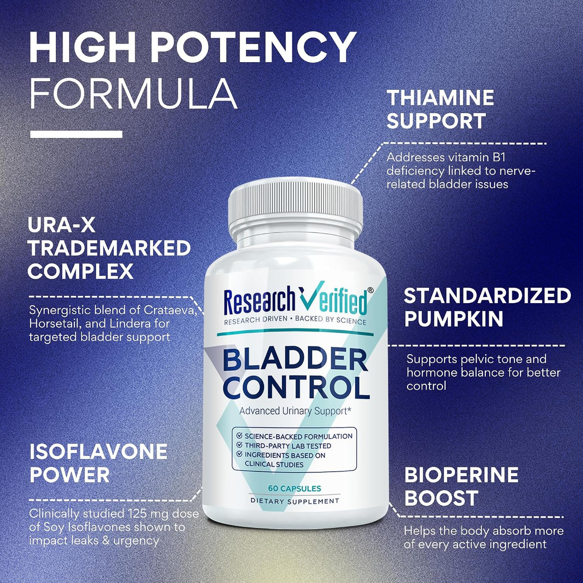Research Verified Bladder Control - Leakage & Urgency - Pumpkin Seed, Soy Isoflavones, Thiamine - 60 Vegan Capsules - Pack of 1