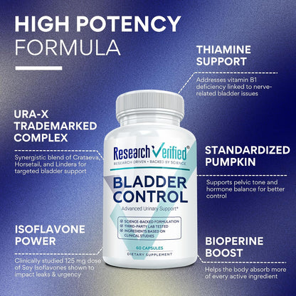Research Verified Bladder Control - Leakage & Urgency - Pumpkin Seed, Soy Isoflavones, Thiamine - 60 Vegan Capsules - Pack of 1