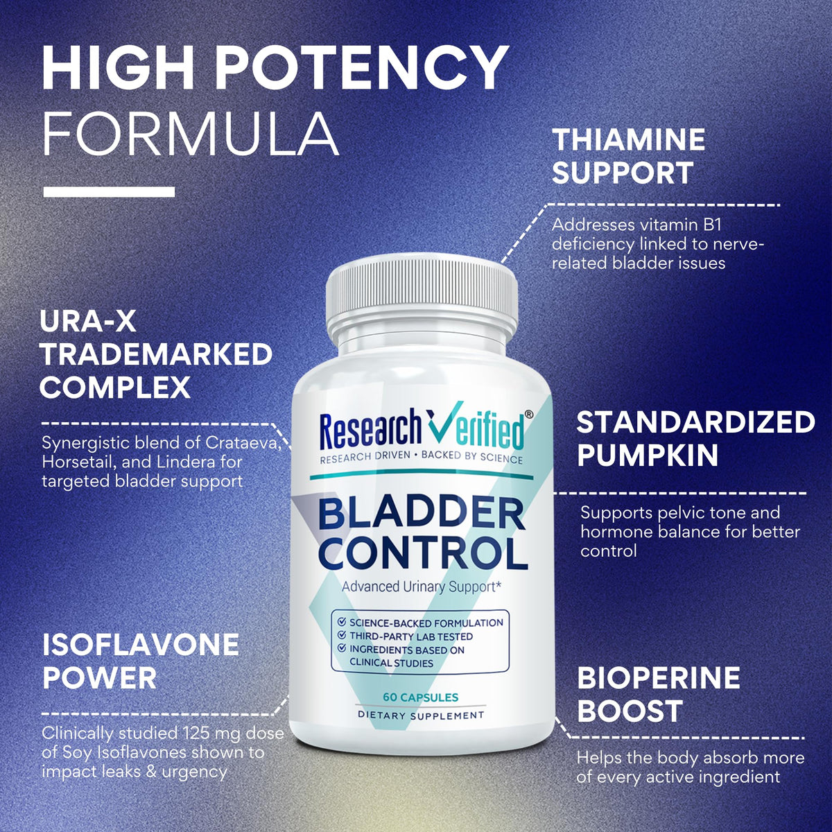 Research Verified Bladder Control - Leakage & Urgency - Pumpkin Seed, Soy Isoflavones, Thiamine - 60 Vegan Capsules - Pack of 1