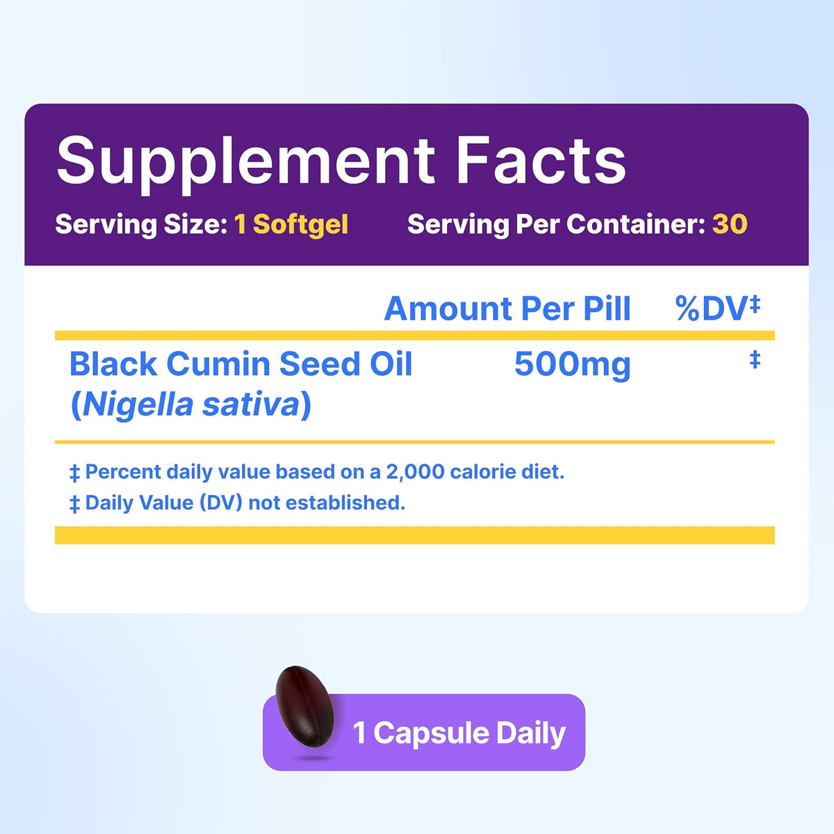 InnovixLabs Black Seed Oil Softgels, 500mg | Antioxidant Support for Immune & Joint Health | Cold Pressed Nigella Sativa Black Cumin Seed Oil | Enteric Coated for Reduced Burps | 30 Softgels - PrimeBioHealth - canada supplements