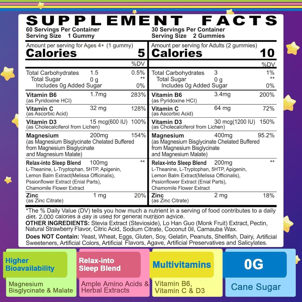 Magnesium Glycinate Gummies for Adults & Kids 4+, Sugar Free Magnesium Bisglycinate Supplement 400/200mg with B6D3, L-Theanine for Sleep & Relaxation, Brain, Muscle, Melatonin Free Gummies,1Pack - PrimeBioHealth - canada supplements