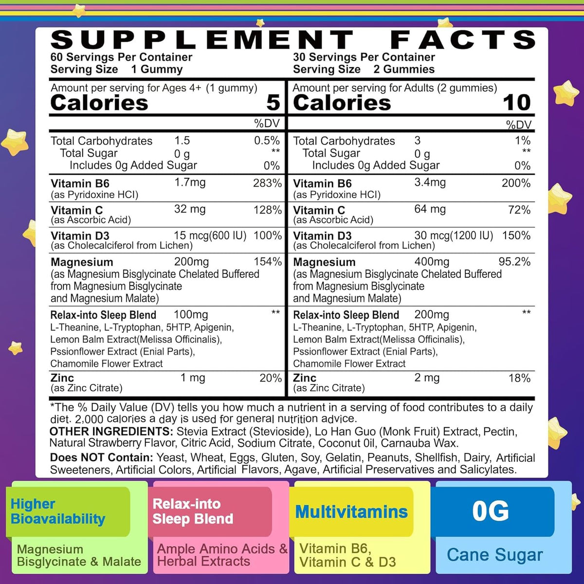 Magnesium Glycinate Gummies for Adults & Kids 4+, Sugar Free Magnesium Bisglycinate Supplement 400/200mg with B6D3, L-Theanine for Sleep & Relaxation, Brain, Muscle, Melatonin Free Gummies,2Pack - PrimeBioHealth - canada supplements