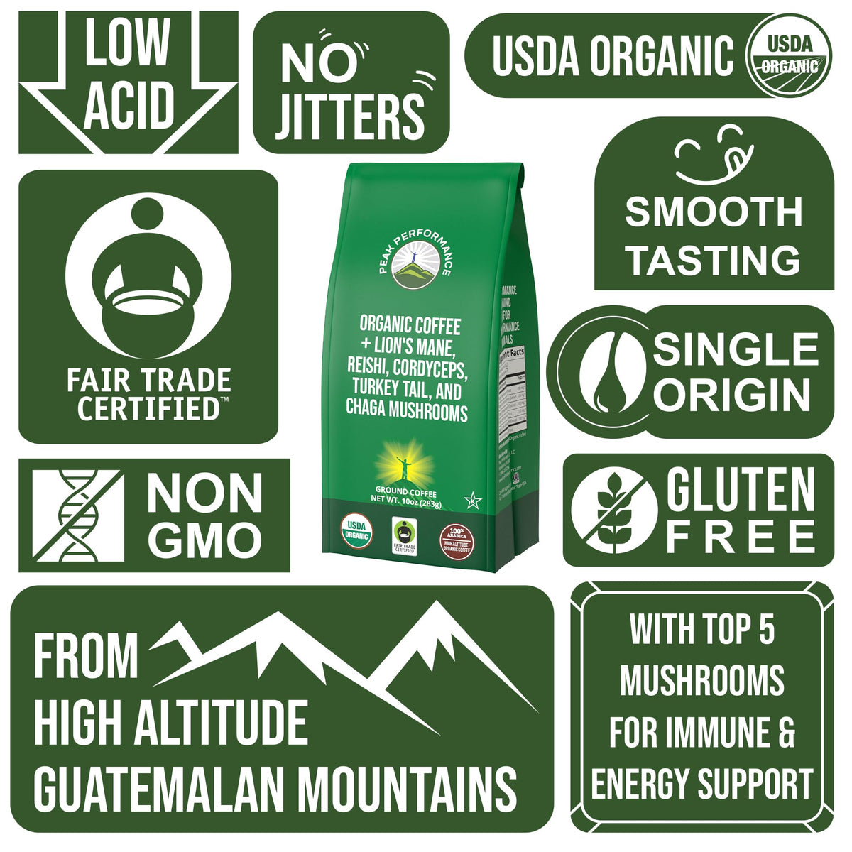 Peak Performance High Altitude Organic Coffee - Fair Trade, Low Acid, Non GMO, and Beans Full of Antioxidants - Medium Roast Smooth Tasting USDA Certified Organic Ground Coffee Bag 12 oz - PrimeBioHealth - canada supplements